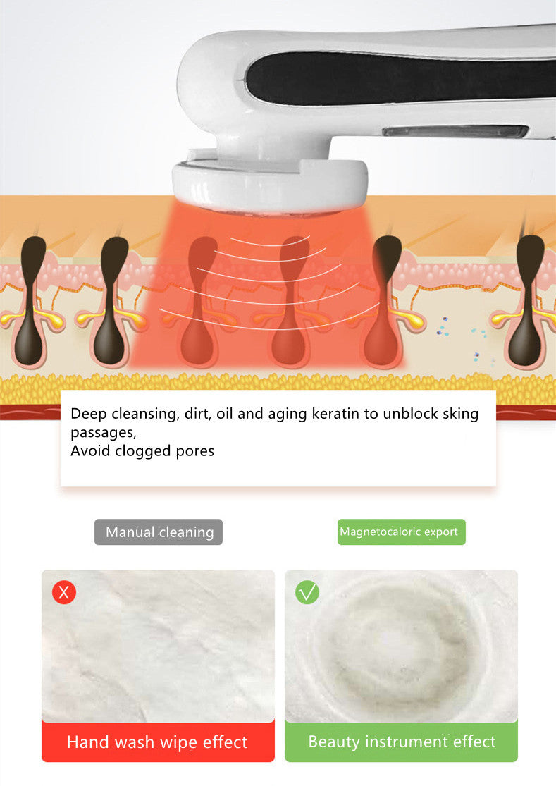 Negative Iontophoresis