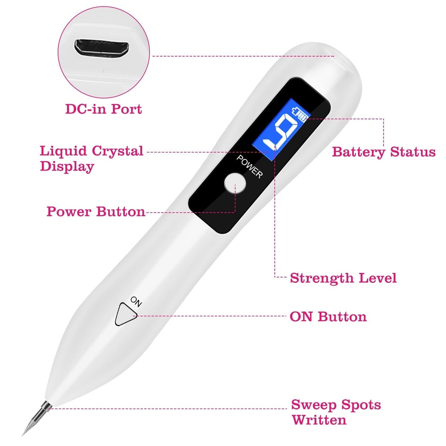 Skin Tag Repair