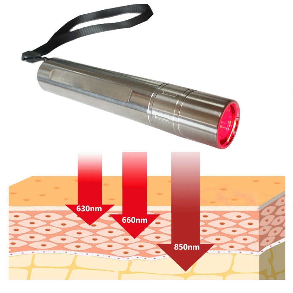 Infrared Adjustable