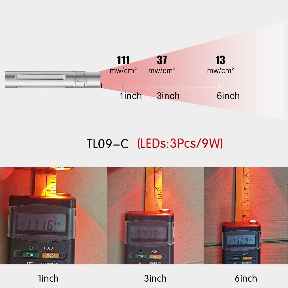 Infrared Adjustable